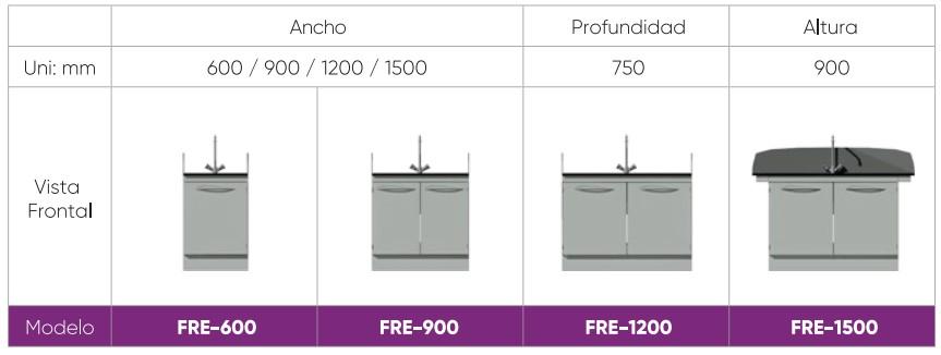 Fregadero-600-es