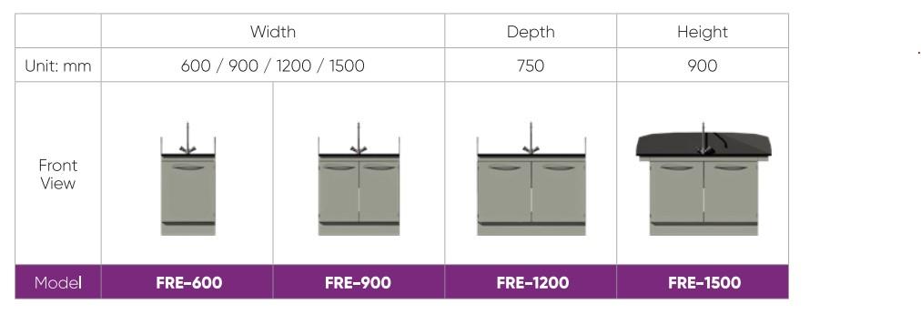 Sink-unit-900-fre